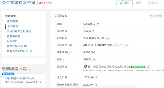 亞企實業有限公司網站案例